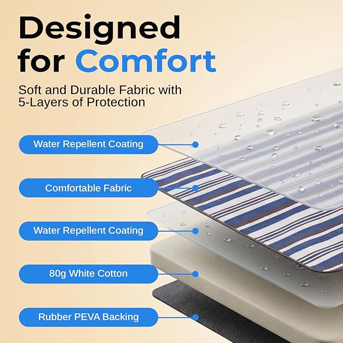 Trektoria – Extra-Large Picnic Blanket with Waterproof and Foldable Design