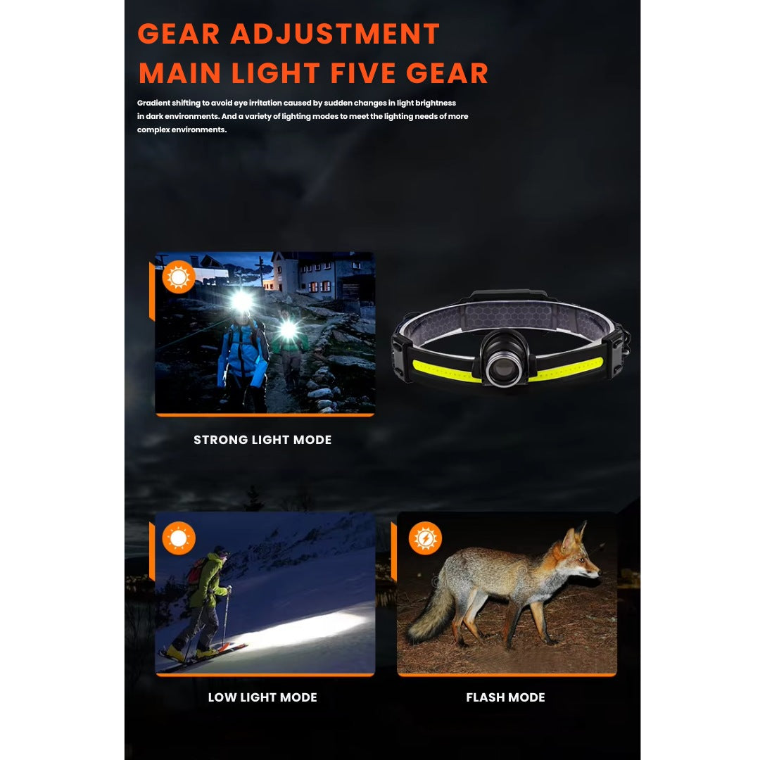 Sensor LED Headlamp – Telescopic, Rechargeable & Waterproof