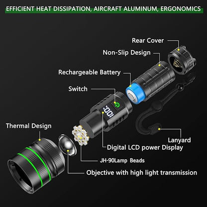 Trektoria – Zoombare LED-zaklamp met langeafstandsbundel en waterdicht ontwerp