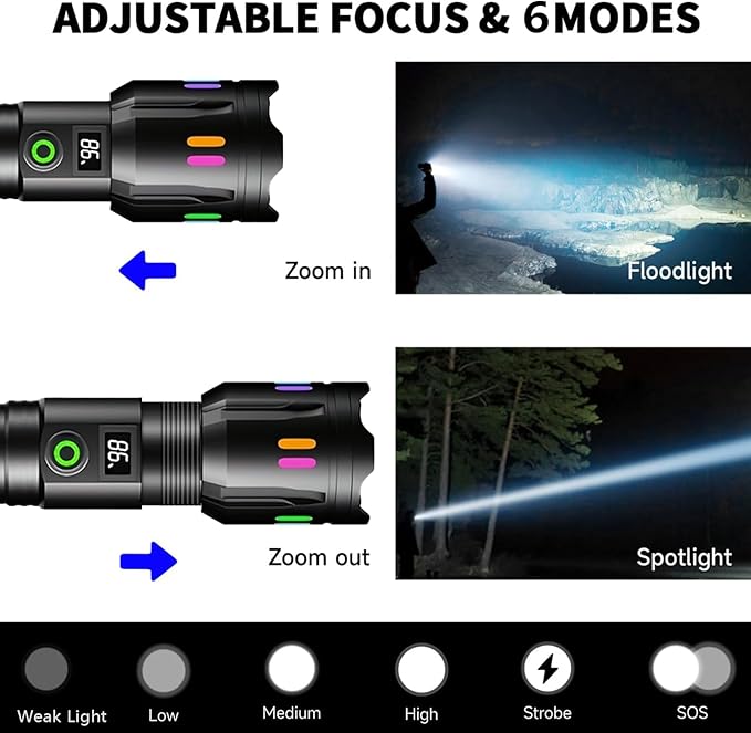 Trektoria – Hoogvermogen LED-zaklamp met 9000 lumen en USB-C oplaadbare batterij