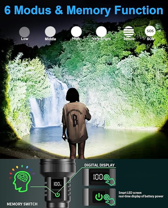 Trektoria – Zoombare LED-zaklamp met langeafstandsbundel en waterdicht ontwerp